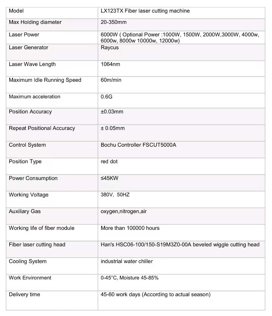 Purna jual mesin pemotong laser (4)